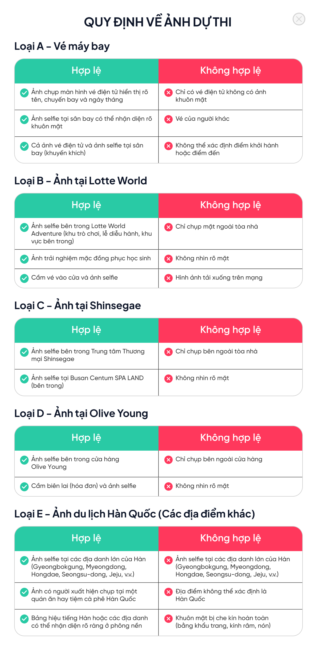 Quy định về ảnh dự thi